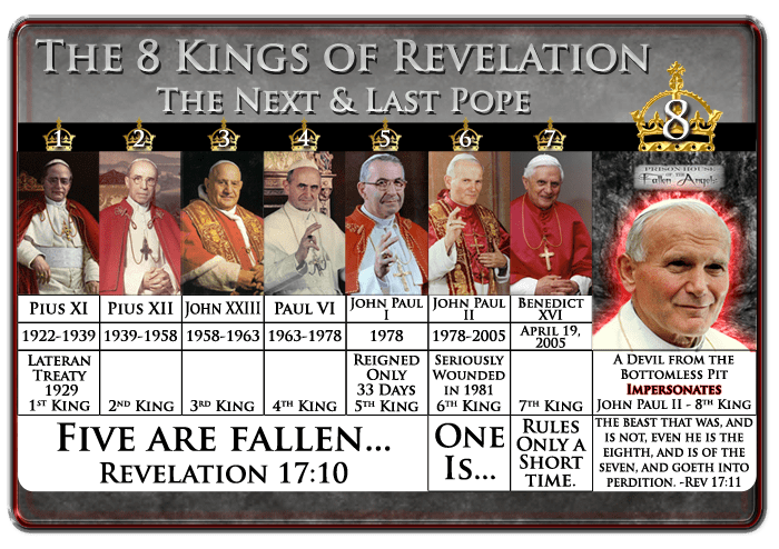 Pinterest 7 Popes